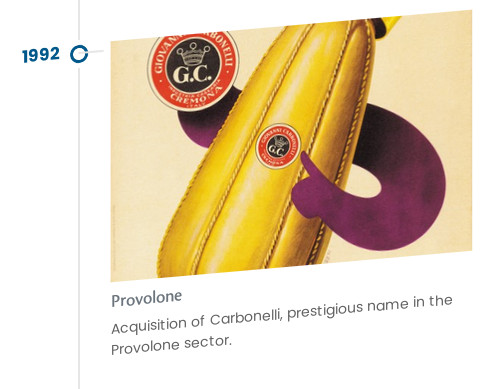 timeline 1992. zanetti purchases prestigious carbonelli cheese company