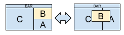 block diagram of toggling a window between floating and tiled states