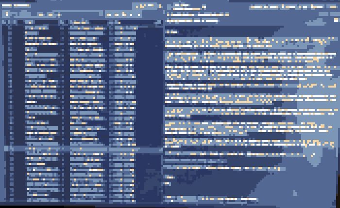 Pixelized photo of my monitor showing the breadth and depth of my email inbox.