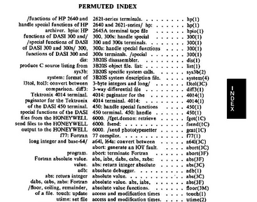 a small portion of the permuted index at the front of the unix system user’s manual